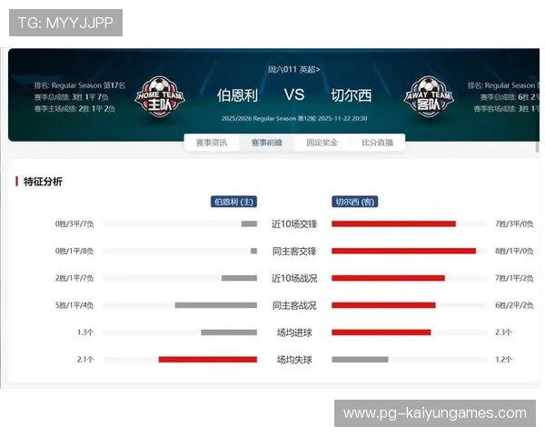 切尔西中场连续直塞打穿对方防线，创新战术助力球队崛起